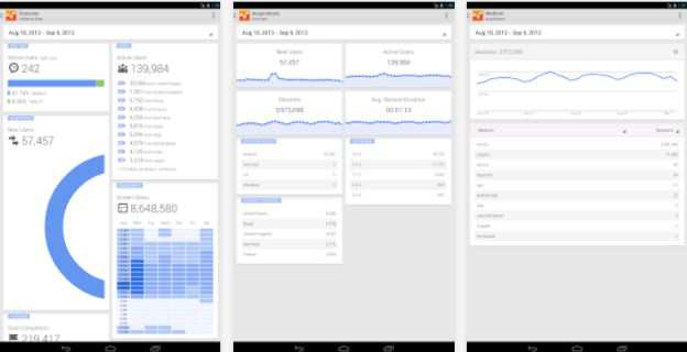 Подключение google analytics android