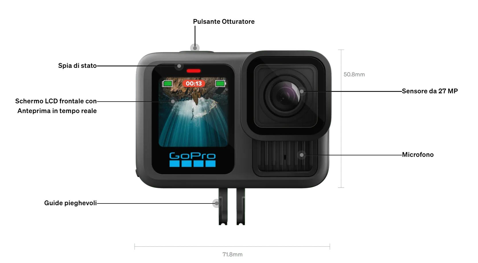 gopro hero 13